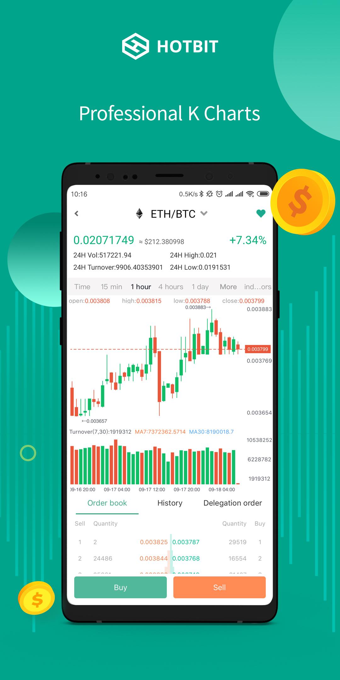 اسکرین شات 4 برنامه Hotbit