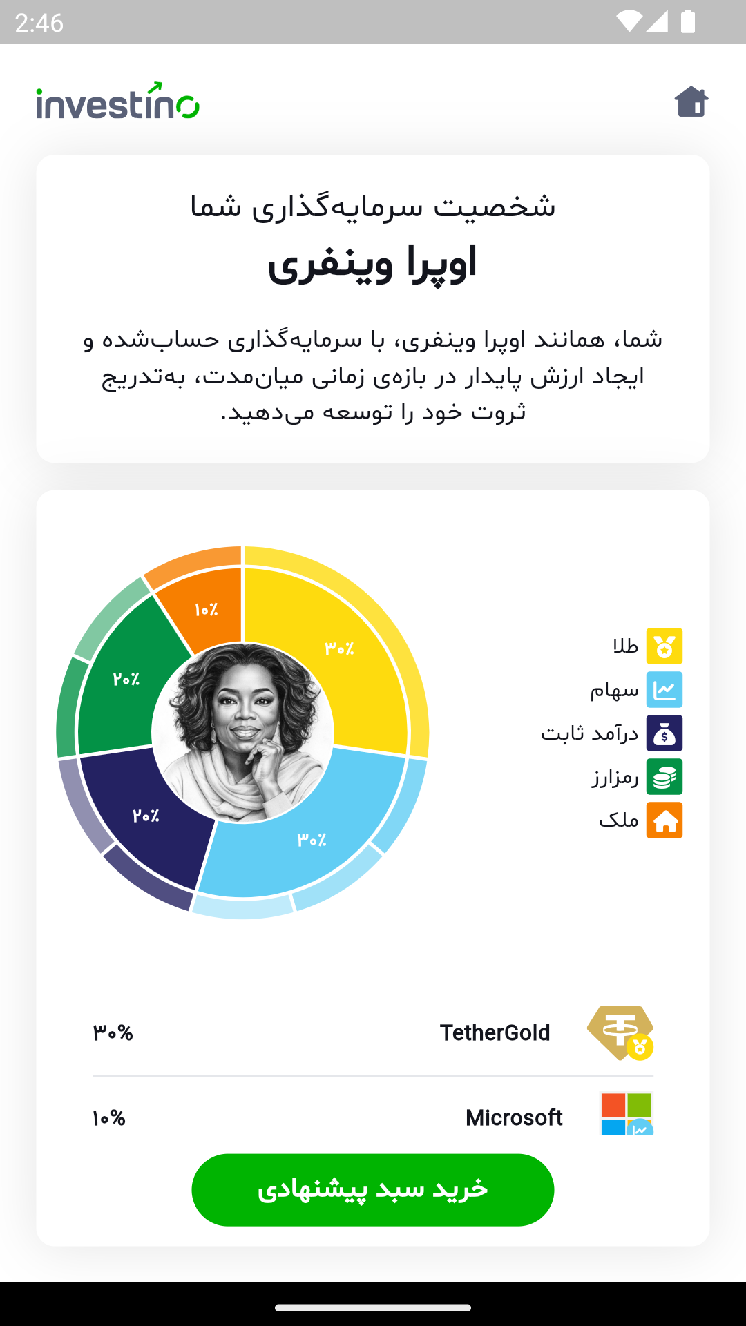 اسکرین شات 4 برنامه ‏‏اینوستی‌نو | سرمایه گذاری بدون مرز