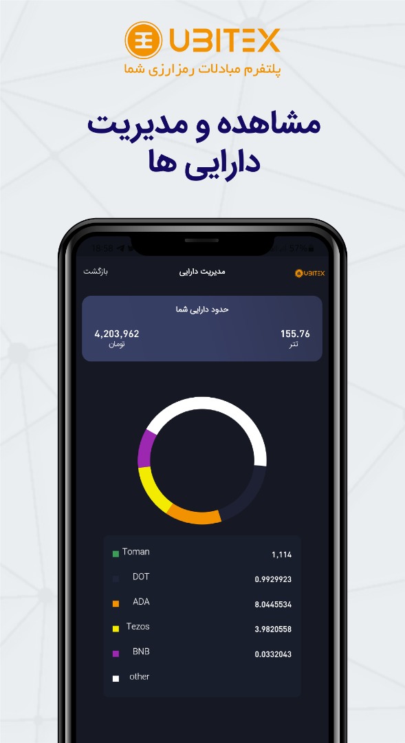 اسکرین شات 8 برنامه ‏‏یوبیتکس؛ خرید بیت کوین و ارز دیجیتال