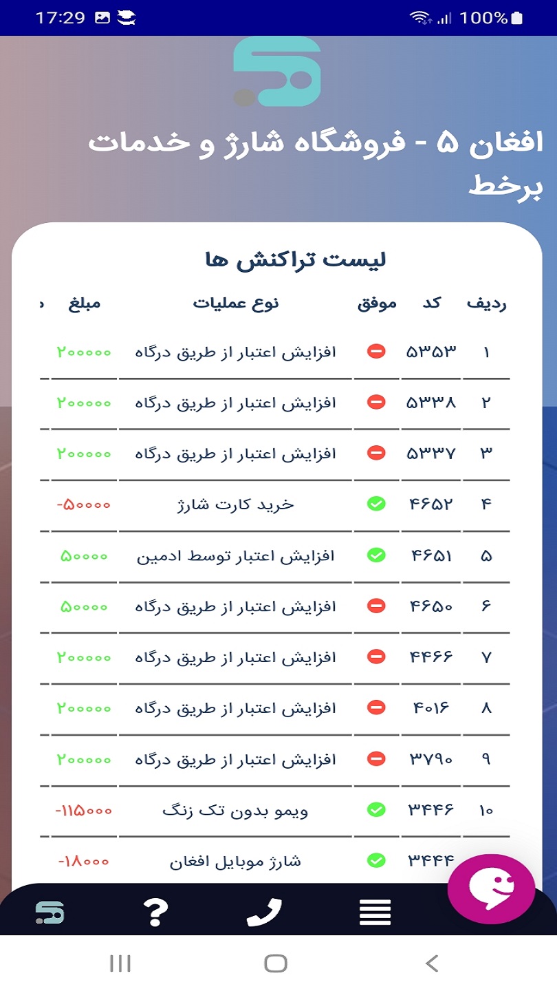 اسکرین شات 4 برنامه افغان 5