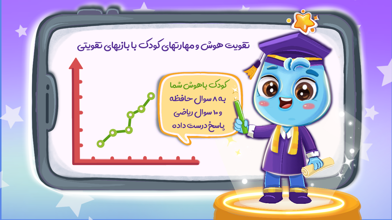 اسکرین شات 9 بازی ‏‏نورولند ( بازی آموزشی و فکری کودکانه )