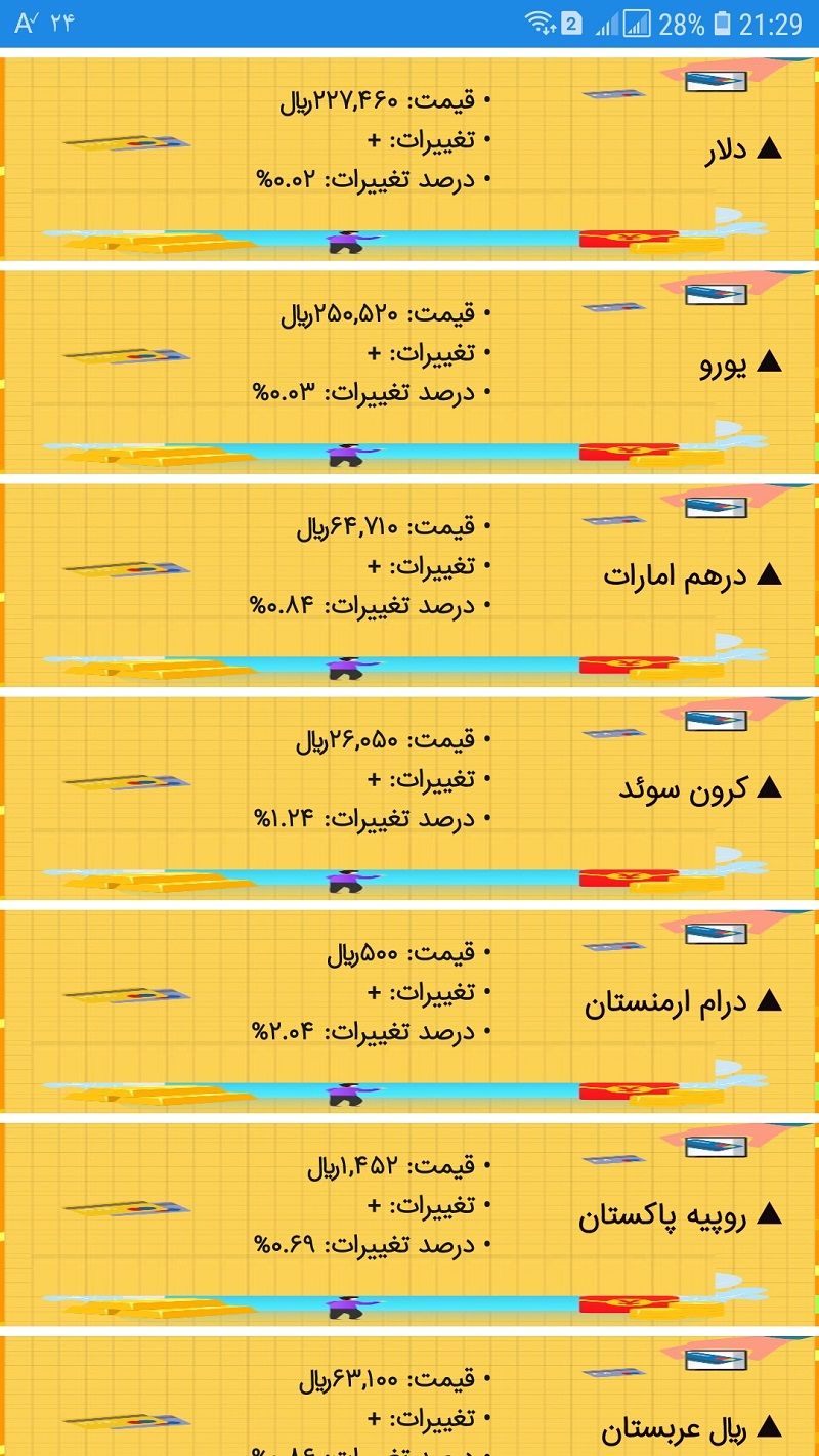 اسکرین شات 1 برنامه نرخ همراه انلاین