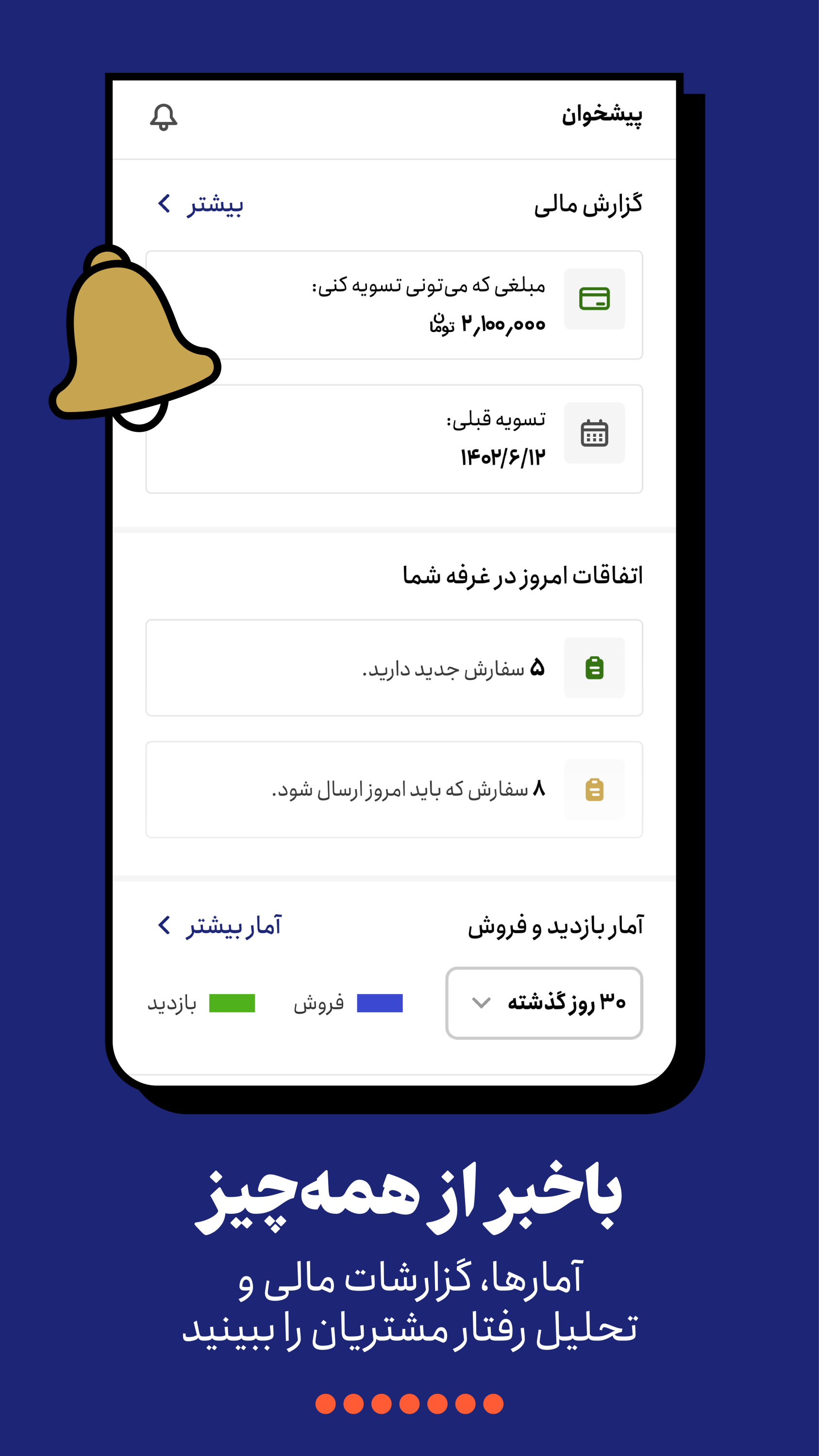 اسکرین شات 7 برنامه غرفه من | فروش در باسلام