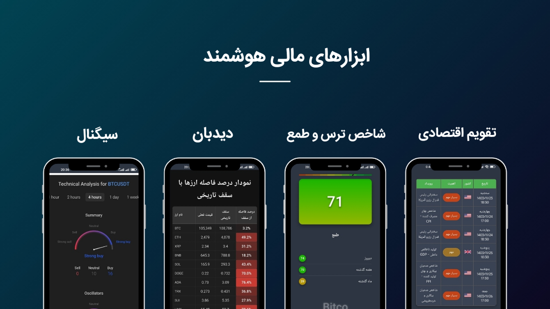 اسکرین شات 5 برنامه ‏‏‏بیتکو _ دنیای دیجیتال