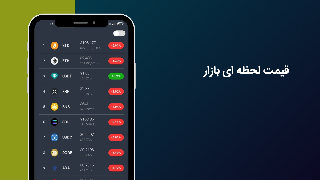اسکرین شات 3 برنامه ‏‏‏بیتکو _ دنیای دیجیتال