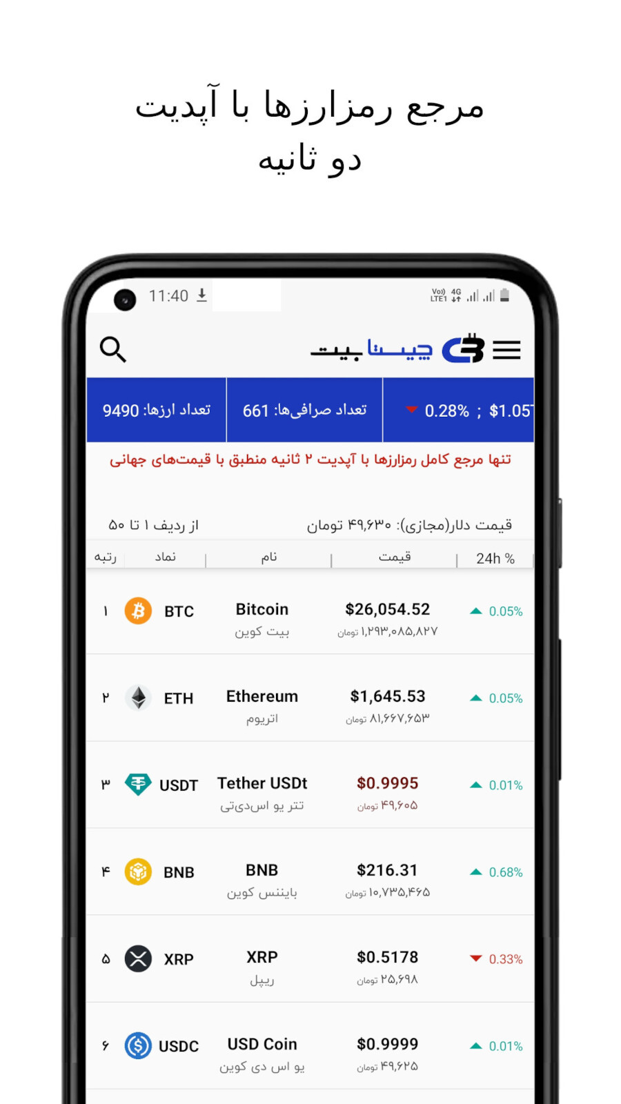 اسکرین شات 1 برنامه چیستابیت: مرجع ارزهای دیجیتال