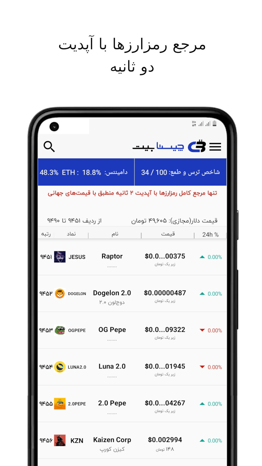 اسکرین شات 2 برنامه چیستابیت: مرجع ارزهای دیجیتال