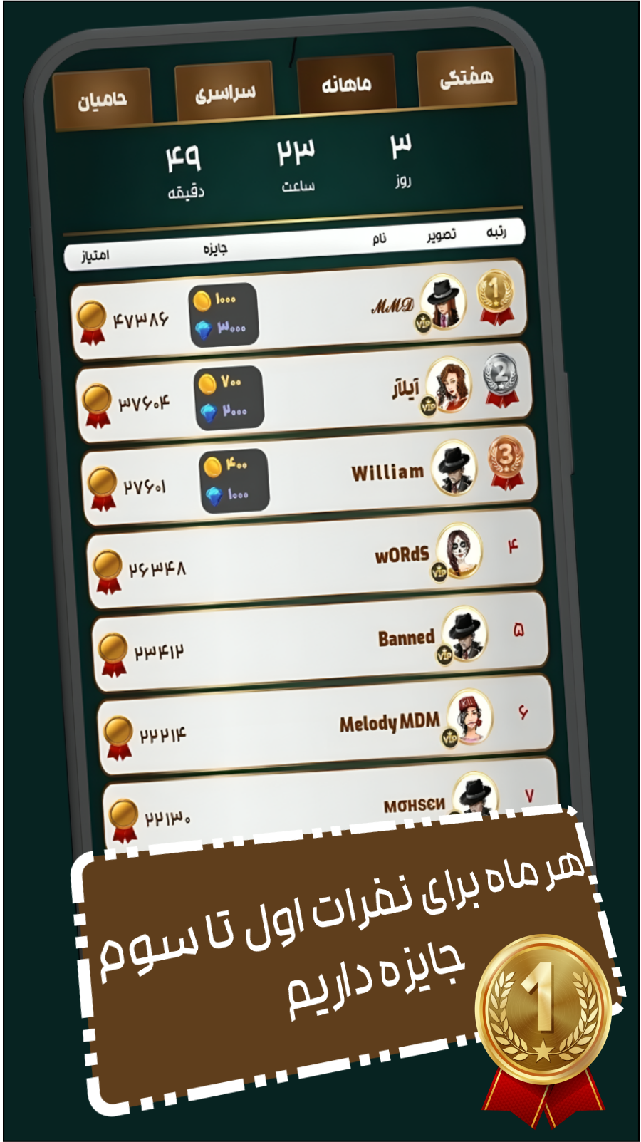 اسکرین شات 1 بازی مافیا آنلاین