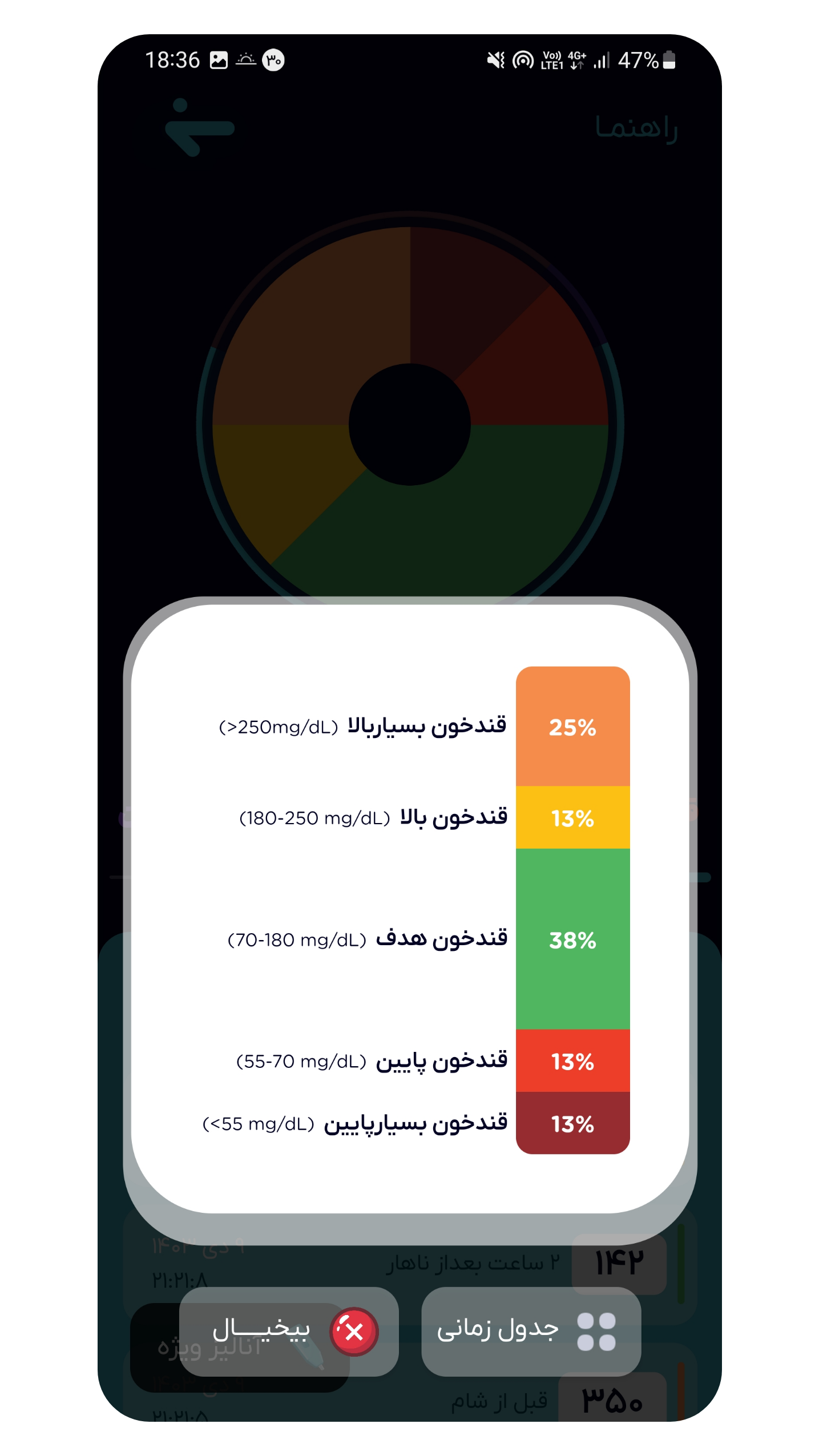 اسکرین شات 4 برنامه ‏دیابت نوت