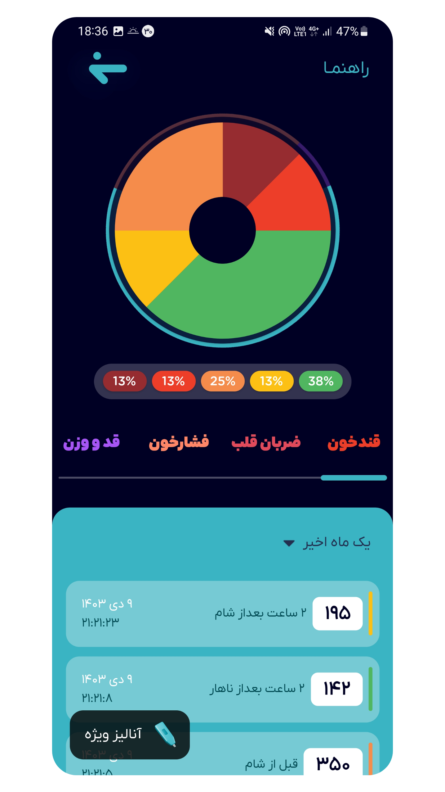 اسکرین شات 3 برنامه ‏دیابت نوت
