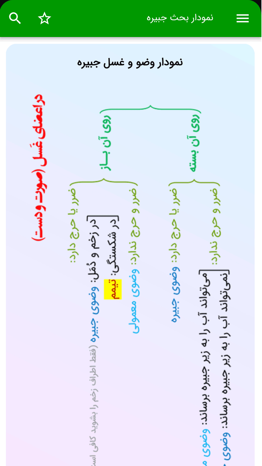 اسکرین شات 4 برنامه احکام جوانان
