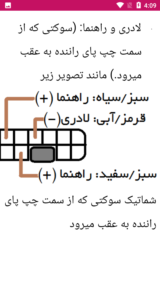 اسکرین شات 3 برنامه آموزش نصب دزدگیر پراید