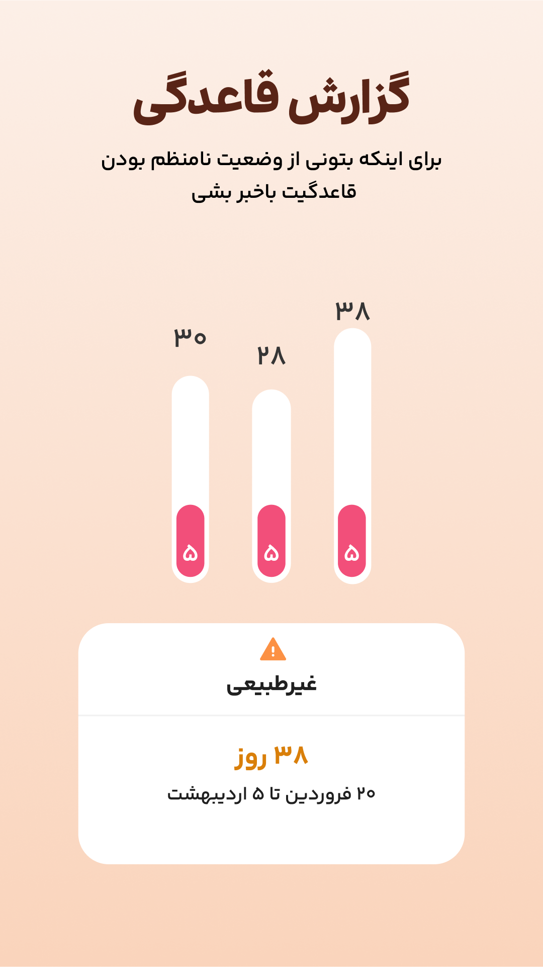 اسکرین شات 7 برنامه ایمپو | فراتر از یک تقویم قاعدگی