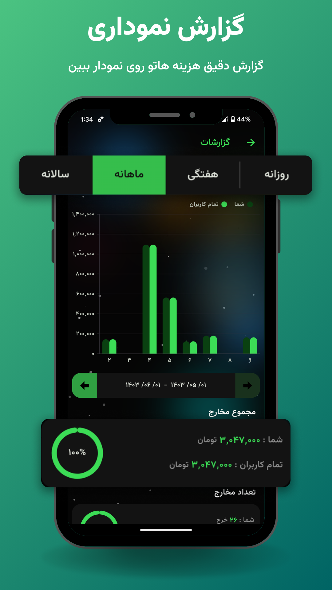 اسکرین شات 2 برنامه جیباتو