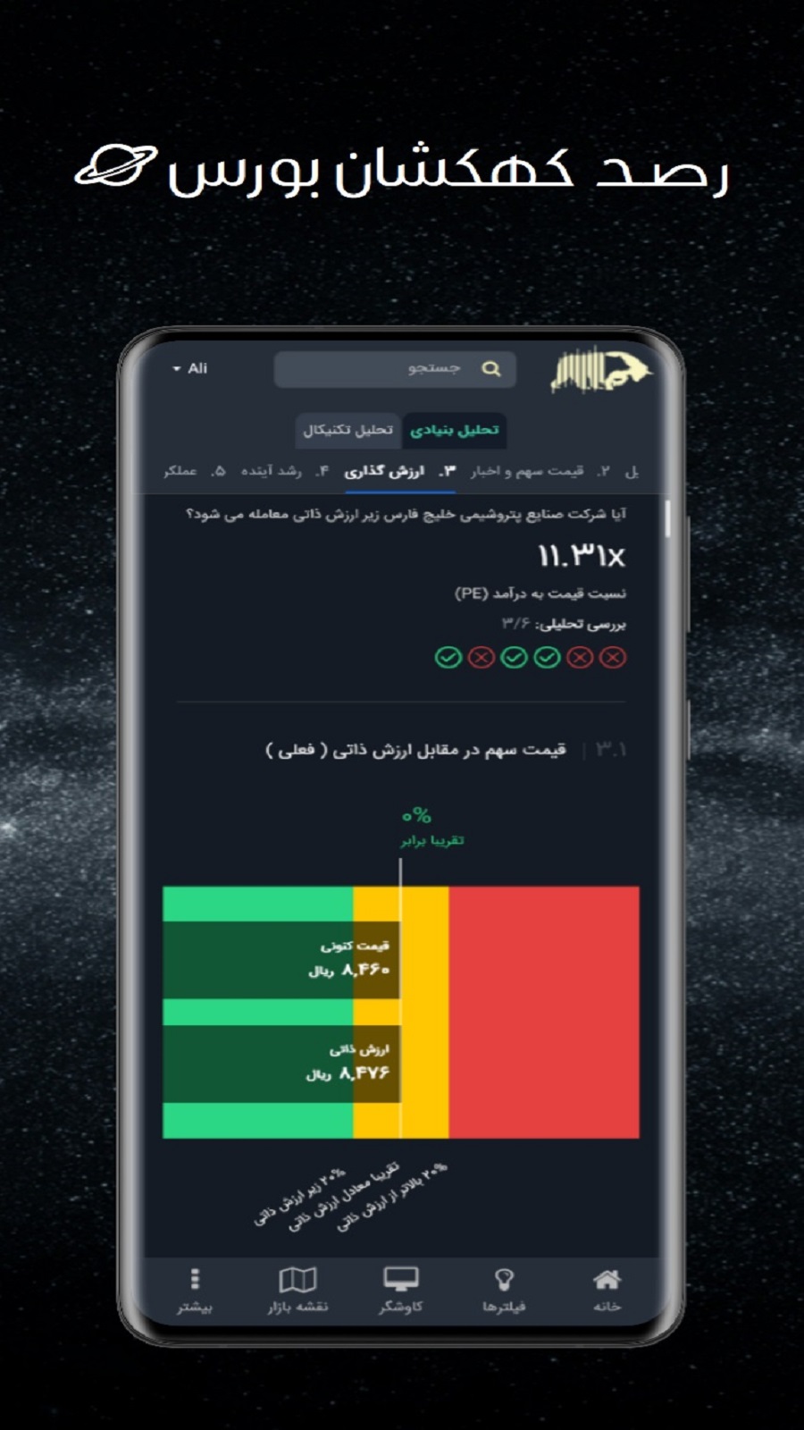اسکرین شات 5 برنامه ایزی استاک | تحلیلگر بازار سرمایه
