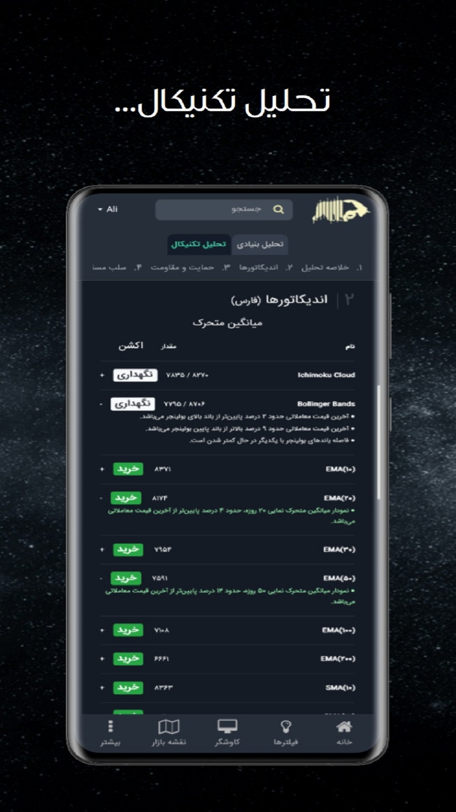 اسکرین شات 8 برنامه ایزی استاک | تحلیلگر بازار سرمایه
