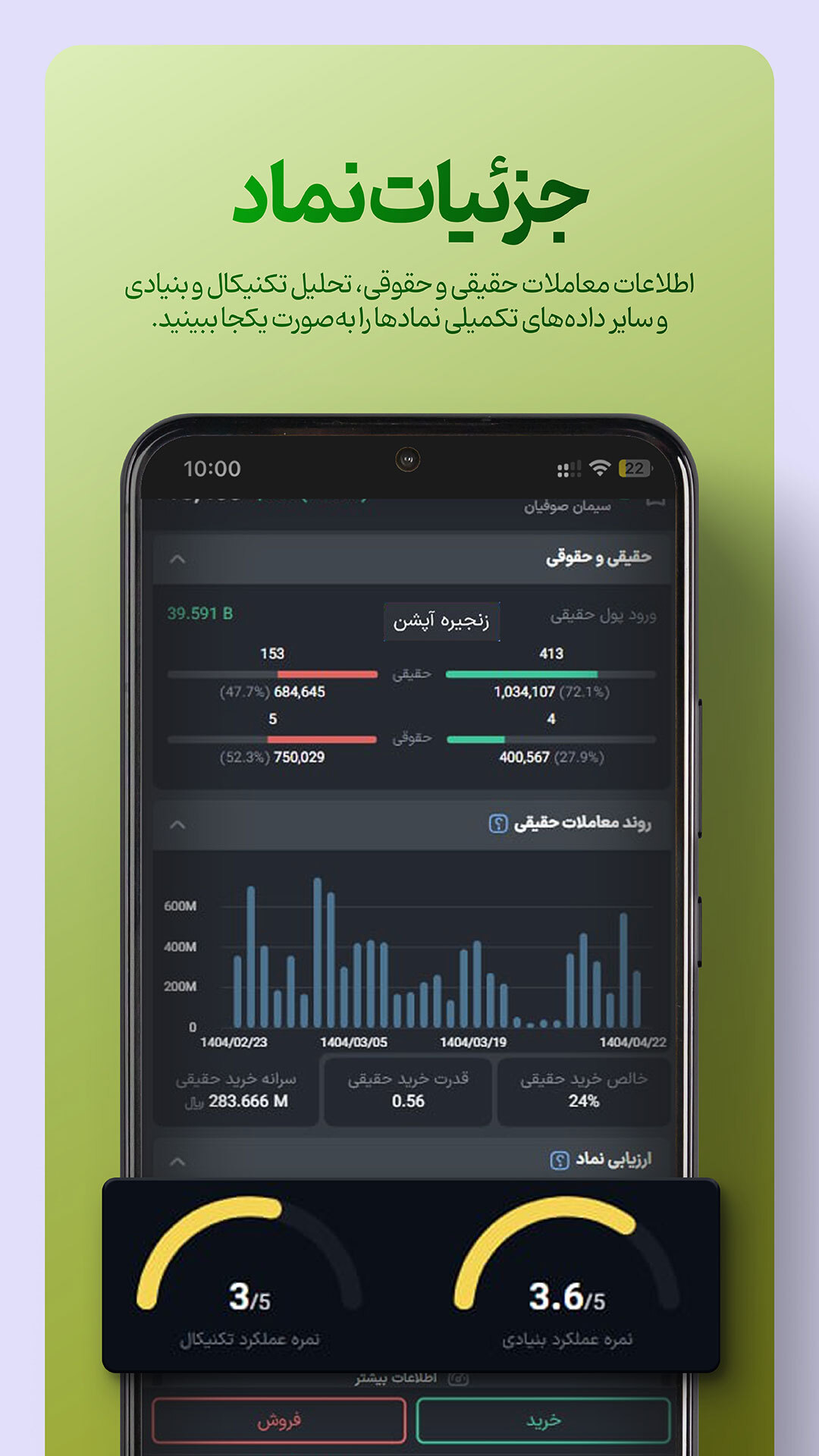 اسکرین شات 11 برنامه ‏‏ایزی تریدر؛ خرید و فروش آنلاین سهام