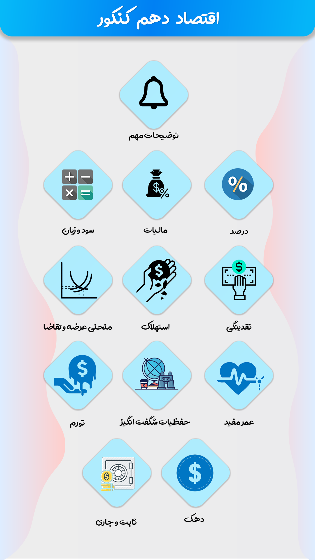 اسکرین شات 1 برنامه معجزه 13 روزه اقتصاد کنکور انسانی