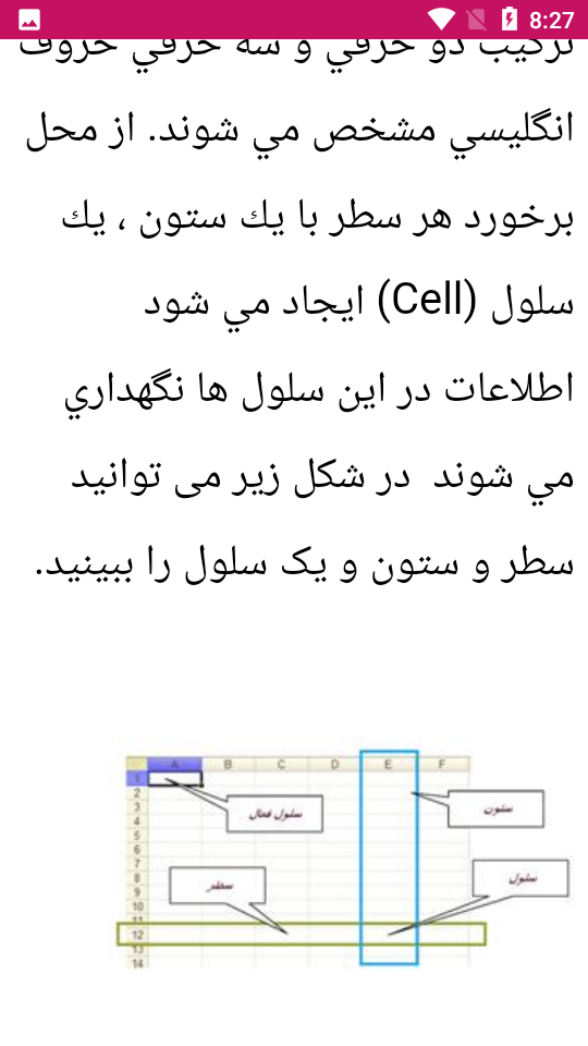 اسکرین شات 4 برنامه آموزش تخصصی اکسل2022