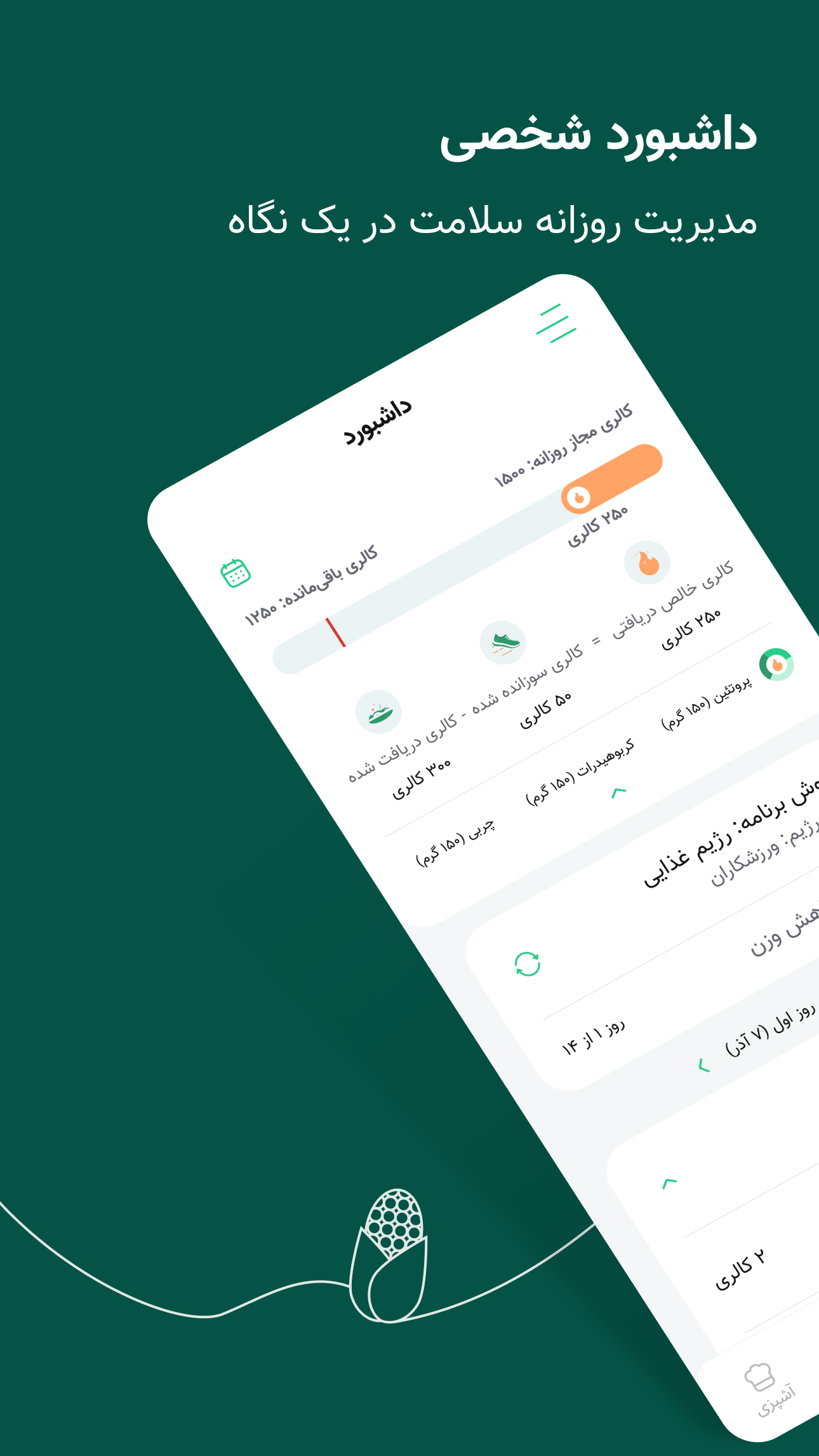 اسکرین شات 2 برنامه کرفس