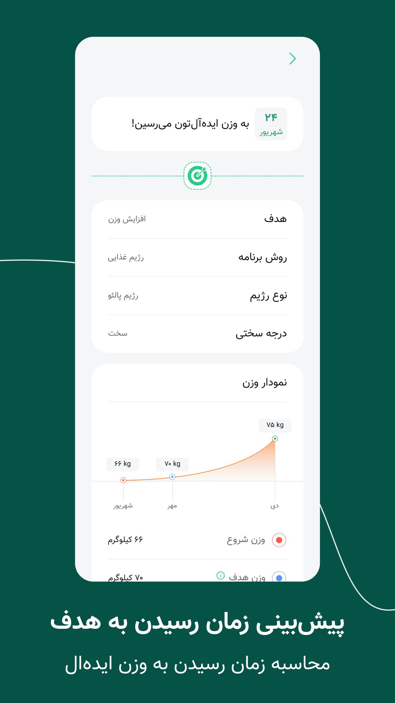 اسکرین شات 8 برنامه کرفس