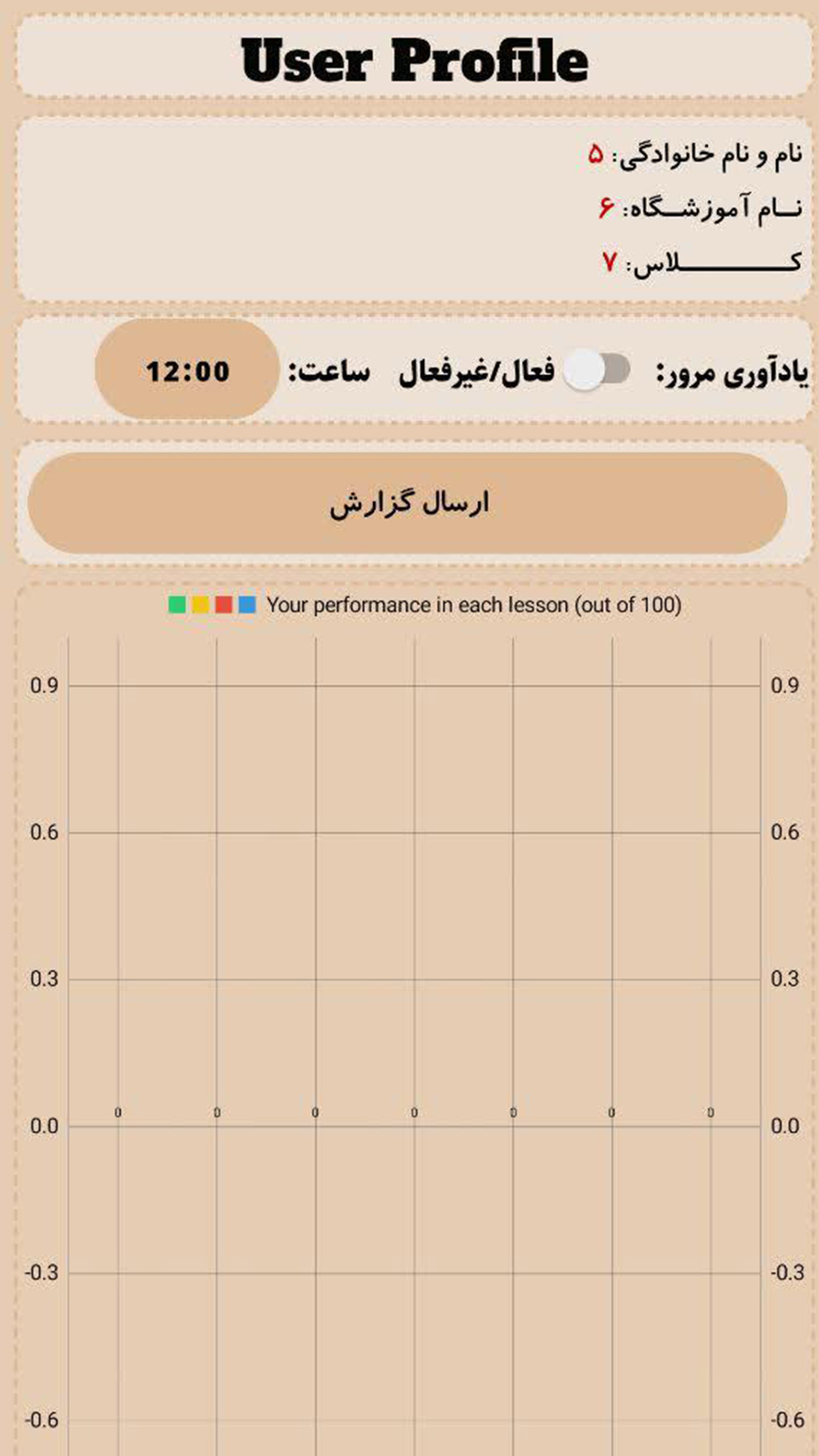 اسکرین شات 3 برنامه ویژن 3