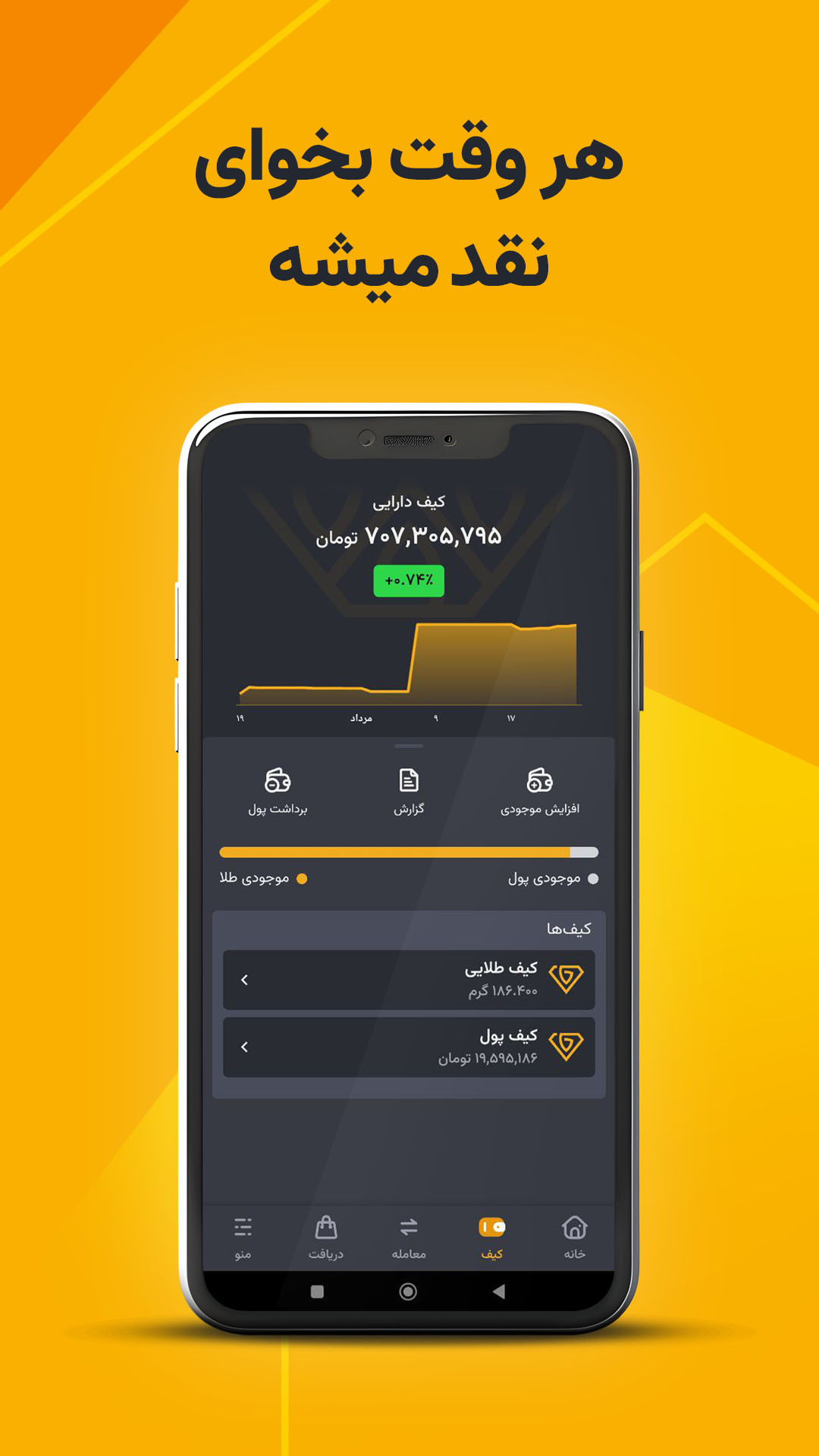 اسکرین شات 5 برنامه گلدیکا|قیمت،فروش،خرید طلا بدون اجرت
