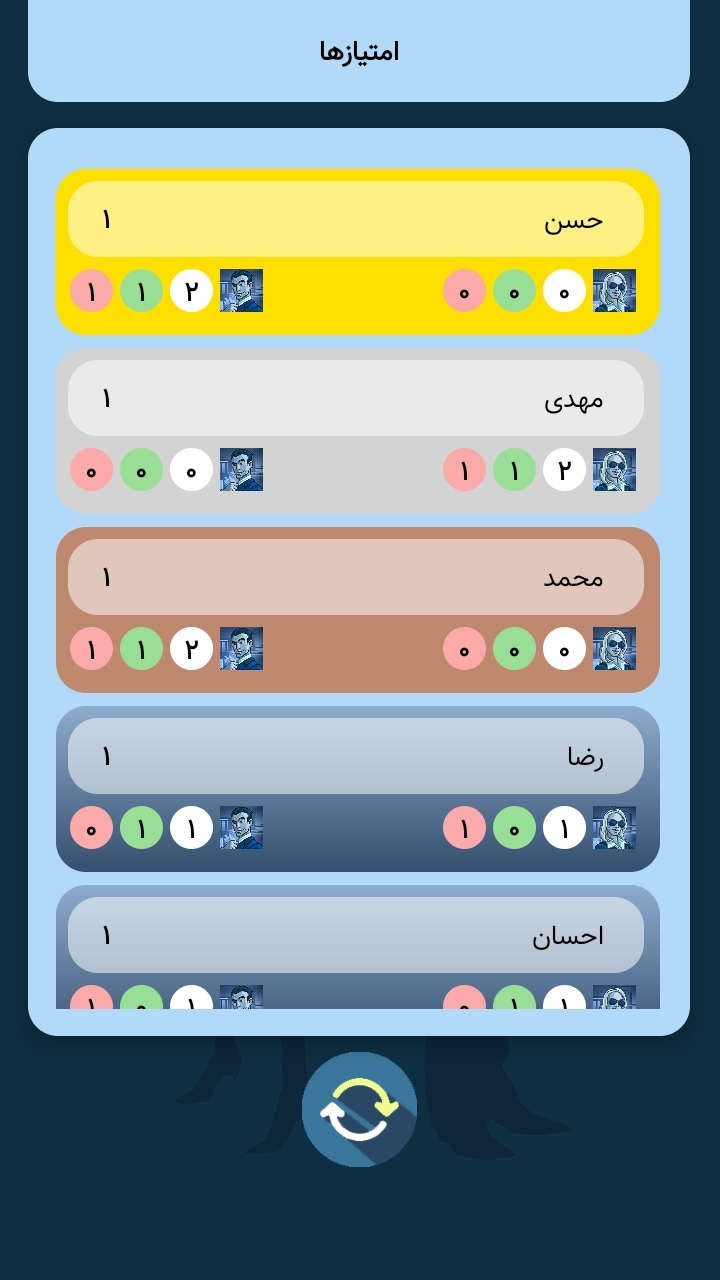 اسکرین شات 12 بازی اسم رمز ( کد نیمز )