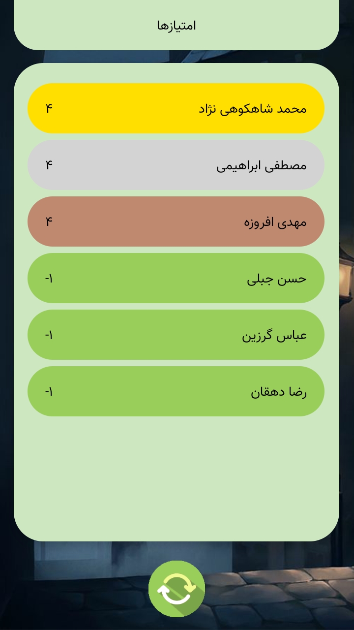 اسکرین شات 12 بازی جاسوس در شهر ( بازی جاسوس )