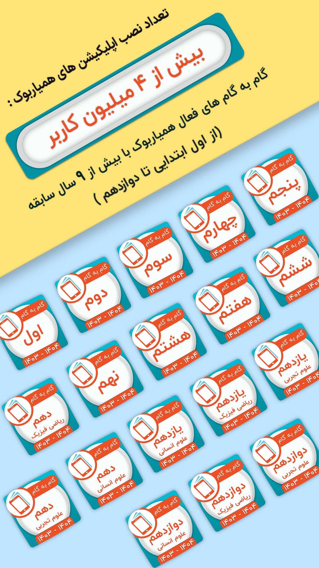 اسکرین شات 6 برنامه کلاس یازدهم انسانی همیاربوک