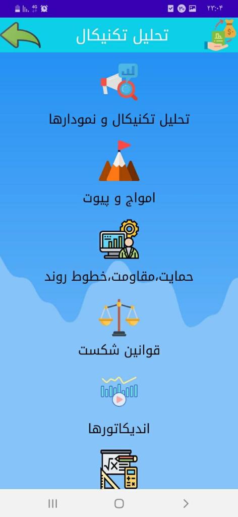 اسکرین شات 5 برنامه تحلیل تکنیکال به زبان ساده