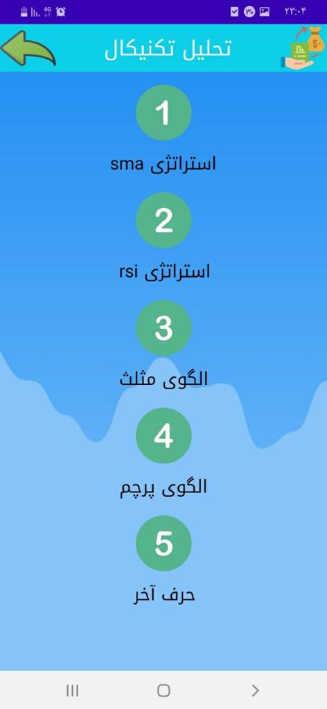 اسکرین شات 6 برنامه تحلیل تکنیکال به زبان ساده