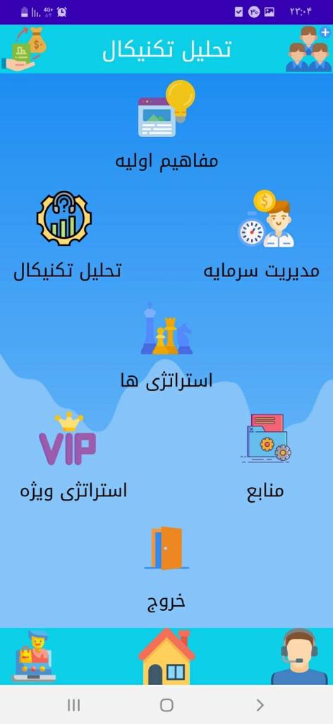اسکرین شات 4 برنامه تحلیل تکنیکال به زبان ساده