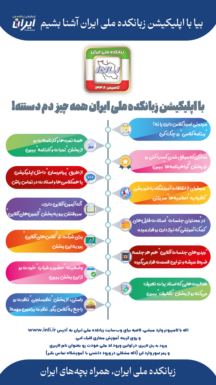 اسکرین شات 1 برنامه زبانکده ملی ایران