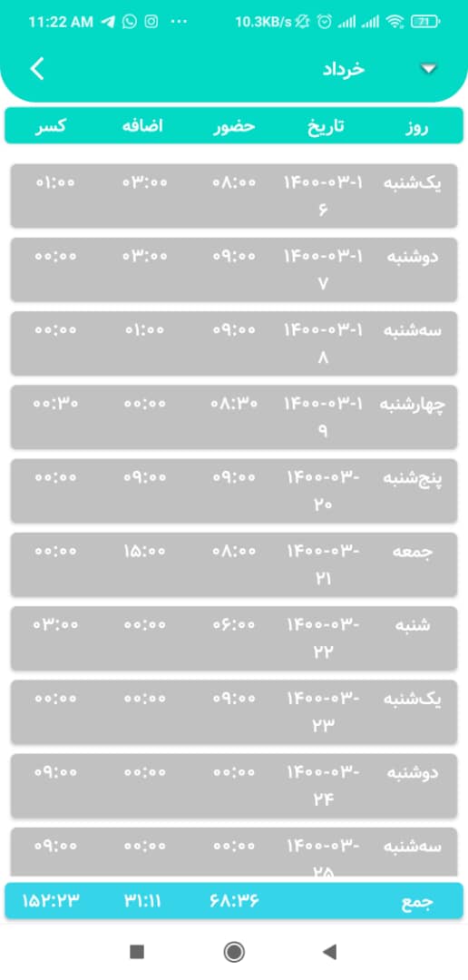 اسکرین شات 3 برنامه تردد اختر برق