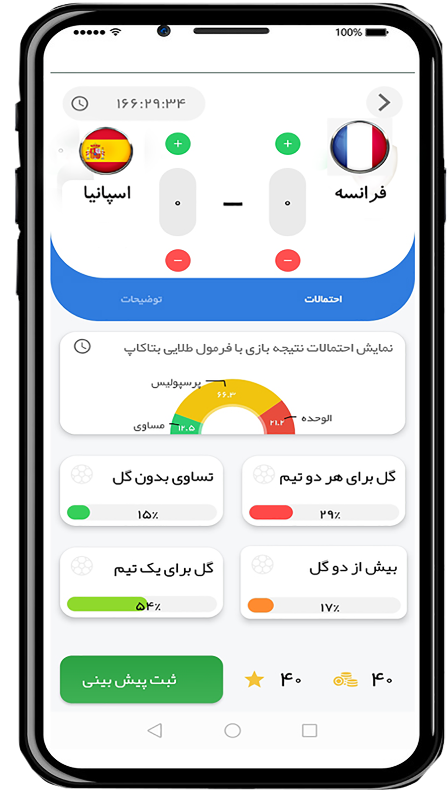 اسکرین شات 1 برنامه بتاکاپ
