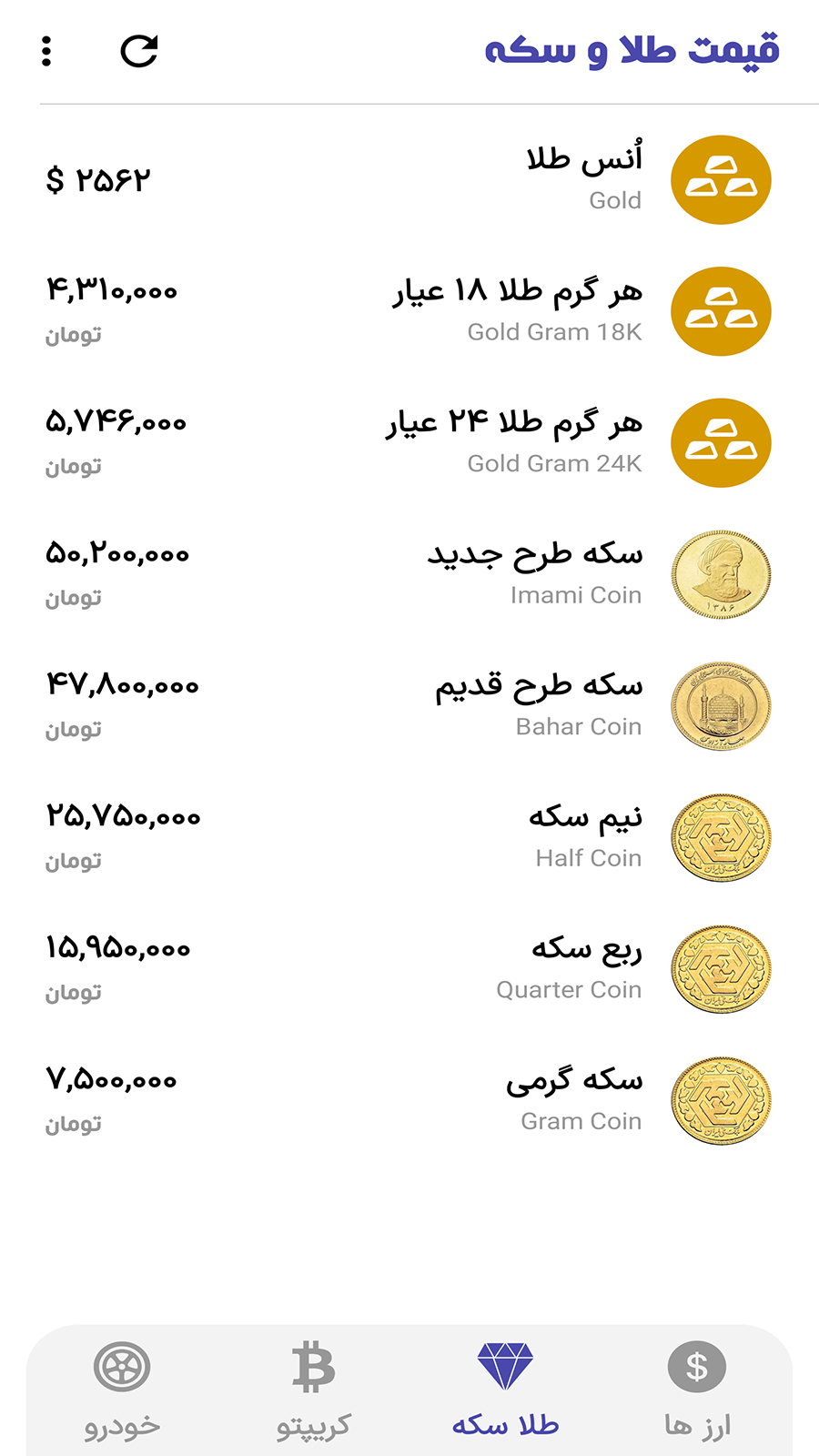 اسکرین شات 4 برنامه ‏‏امروز چند ؟ قیمت ارز ، طلا و سکه