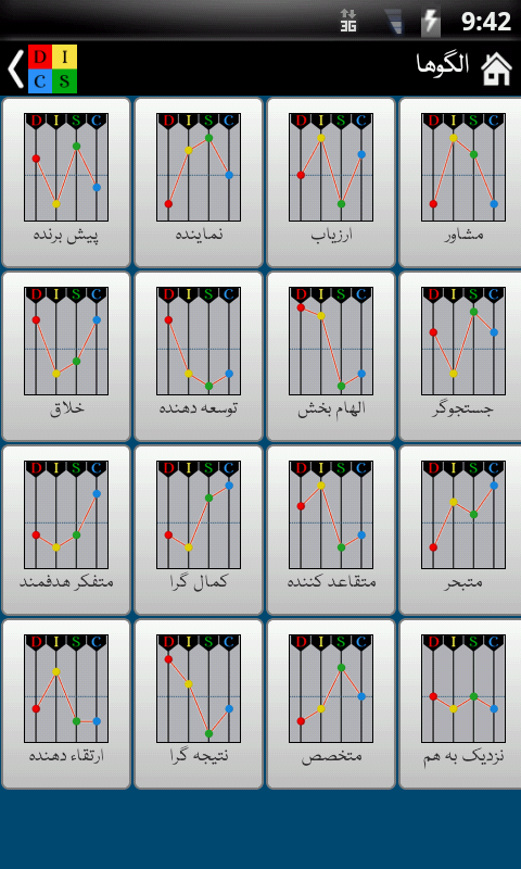 اسکرین شات 7 برنامه رفتار شناسی DISC