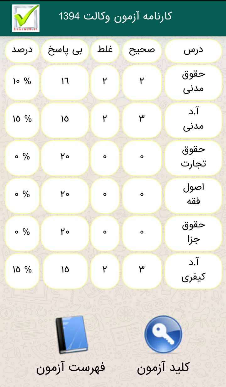 اسکرین شات 7 برنامه آزمون وکالت تیک