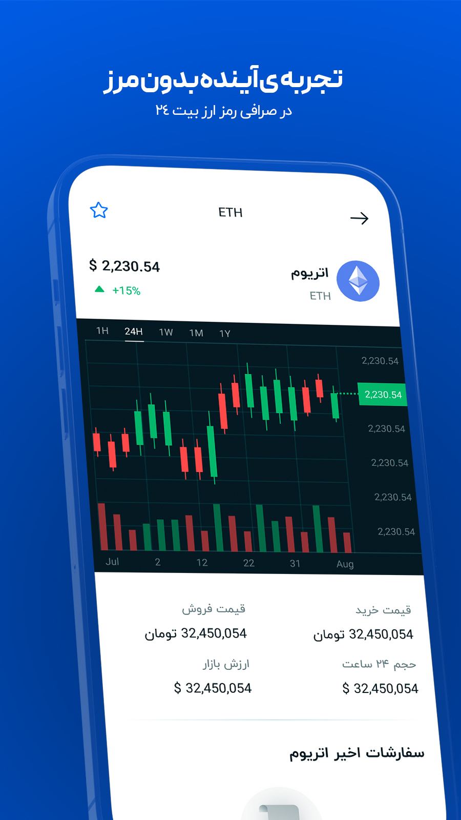 اسکرین شات 6 برنامه بیت۲۴؛ خرید و فروش ارزهای دیجیتال