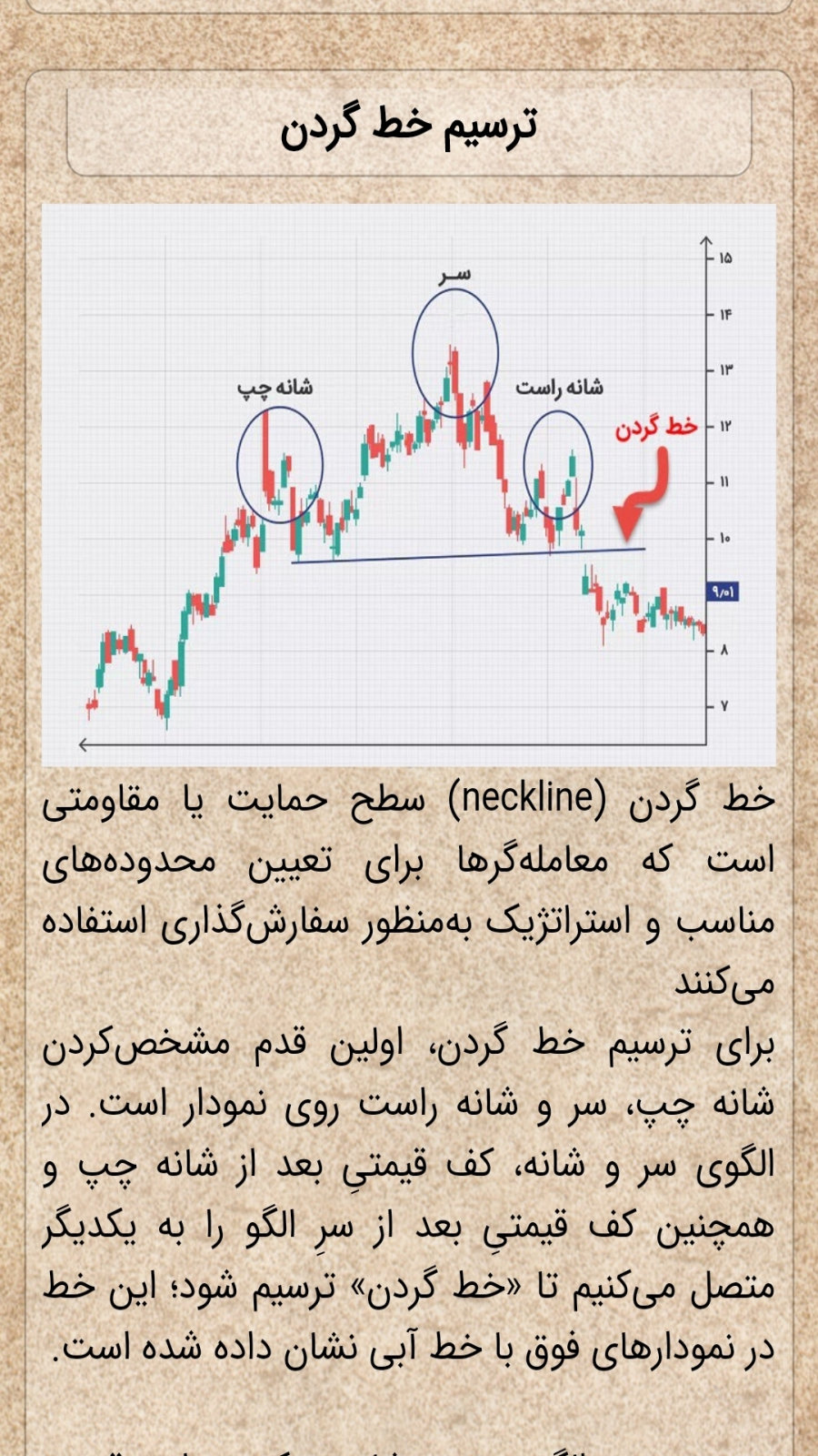 اسکرین شات 3 برنامه همراه تریدر