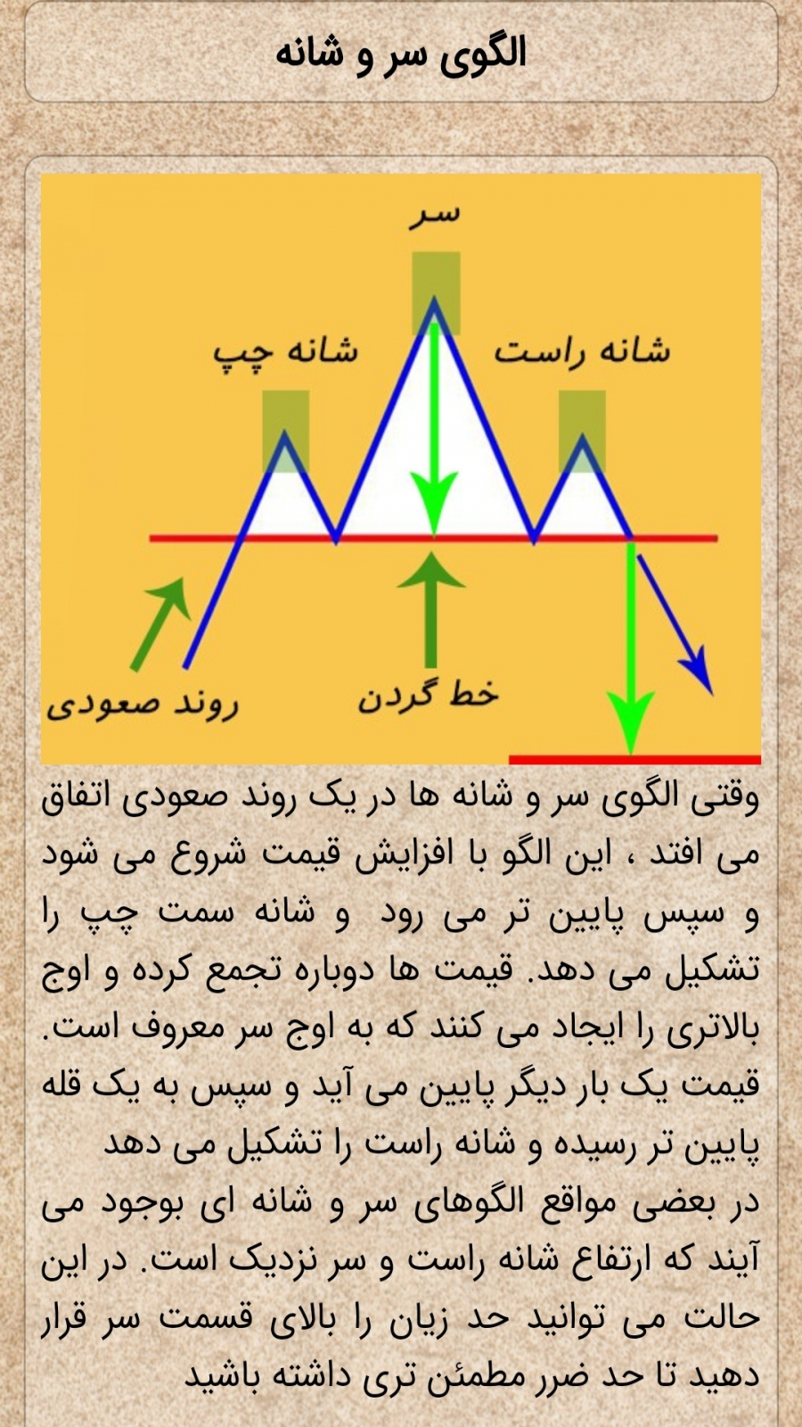 اسکرین شات 5 برنامه همراه تریدر