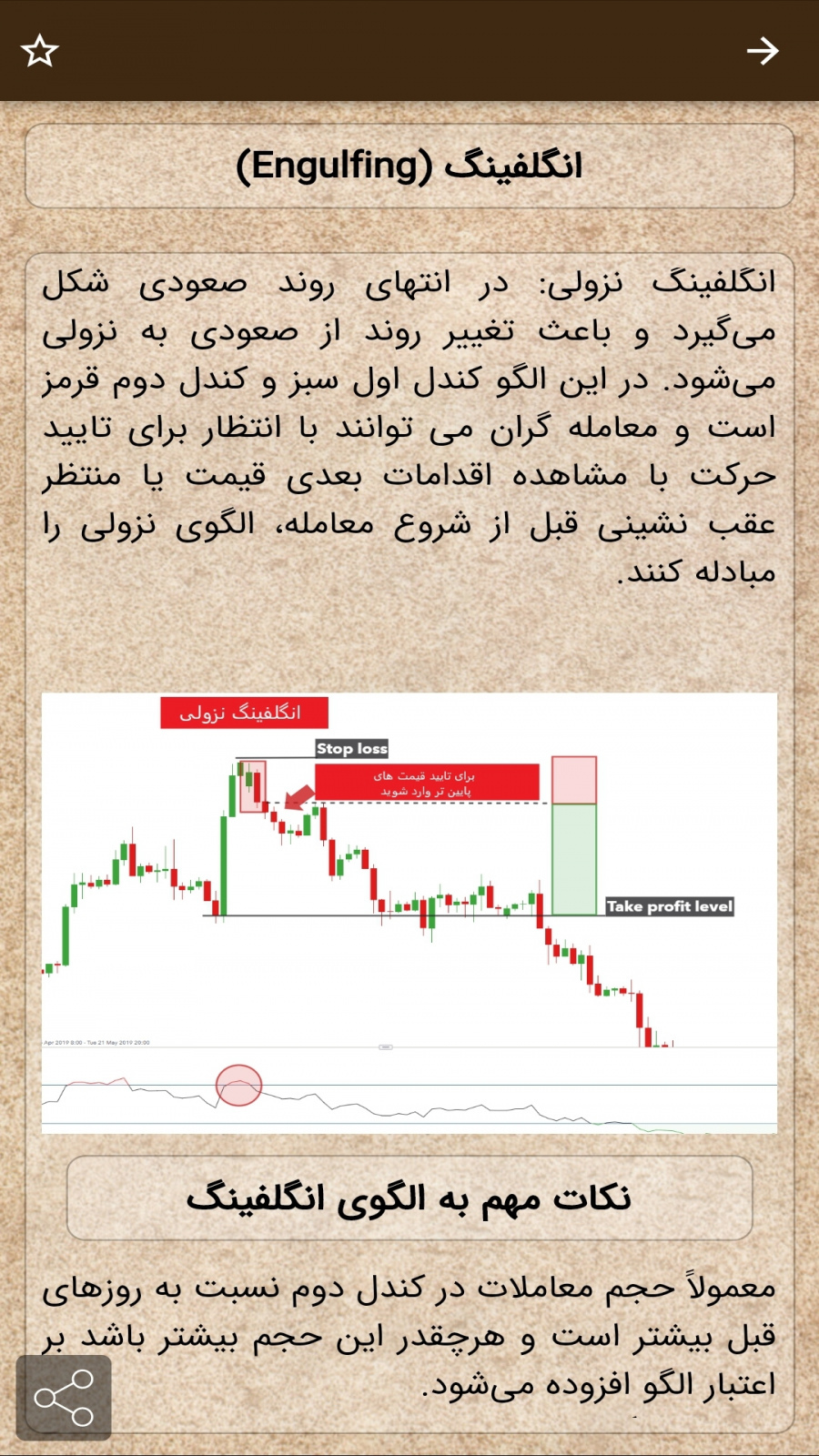 اسکرین شات 6 برنامه همراه تریدر