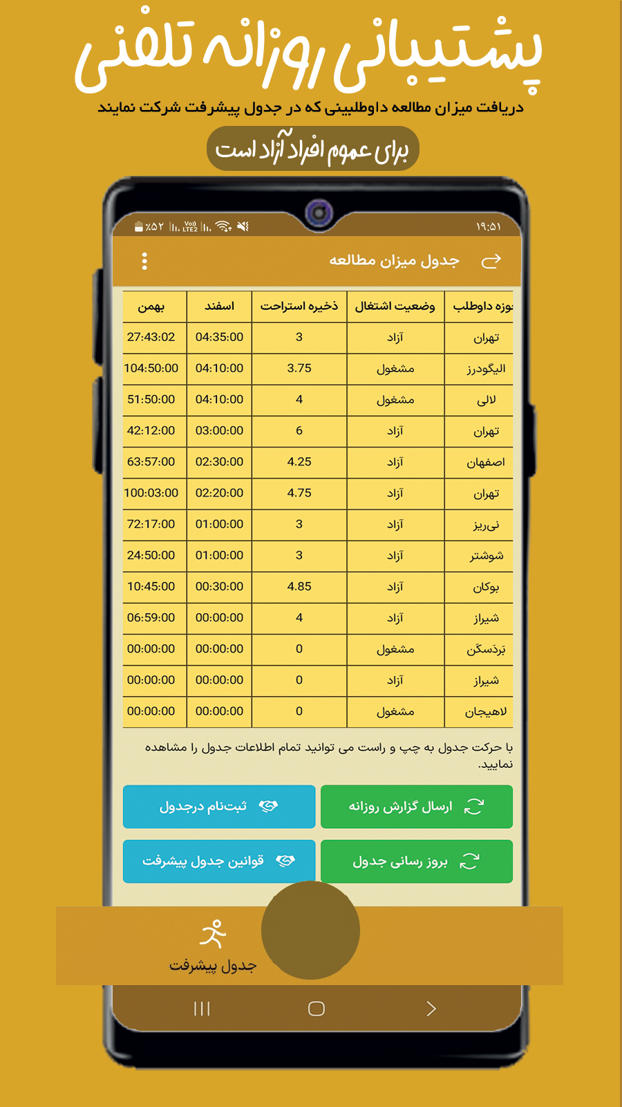 اسکرین شات 6 برنامه ‏‏‏ناوک| ابزار وکیل و داوطلب آزمون وکالت
