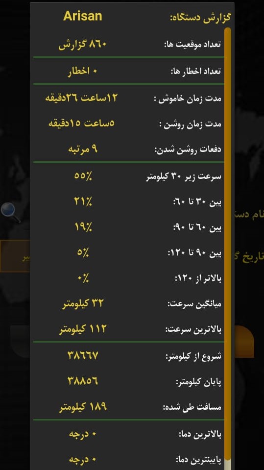 اسکرین شات 5 برنامه ویژن ردیاب