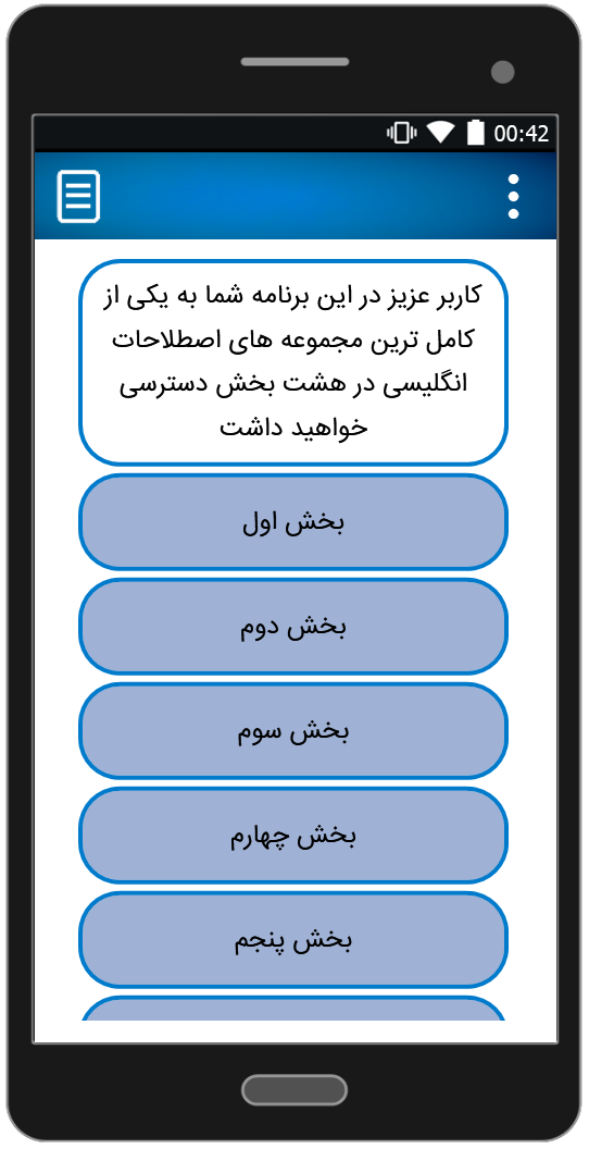 اسکرین شات 2 برنامه اصطلاحات انگلیسی
