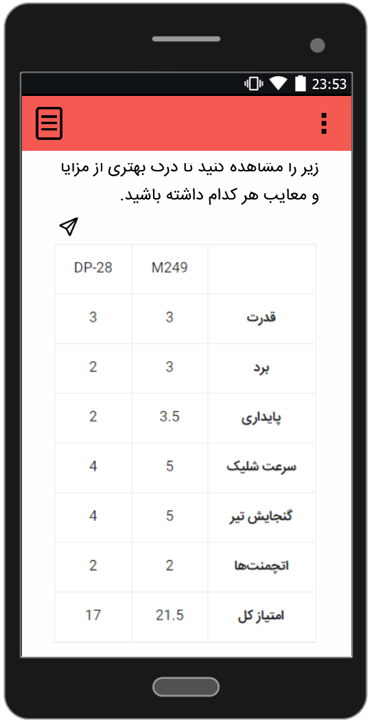 اسکرین شات 5 برنامه اسلحه های پابجی