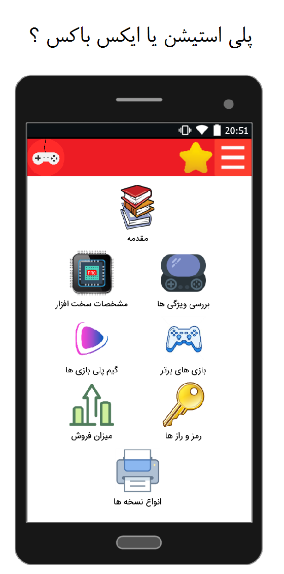 اسکرین شات 1 برنامه پلی استیشن یا ایکس باکس ؟ (بررسی تخصصی)