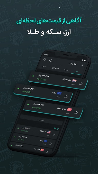 اپلیکیشن سیگنال