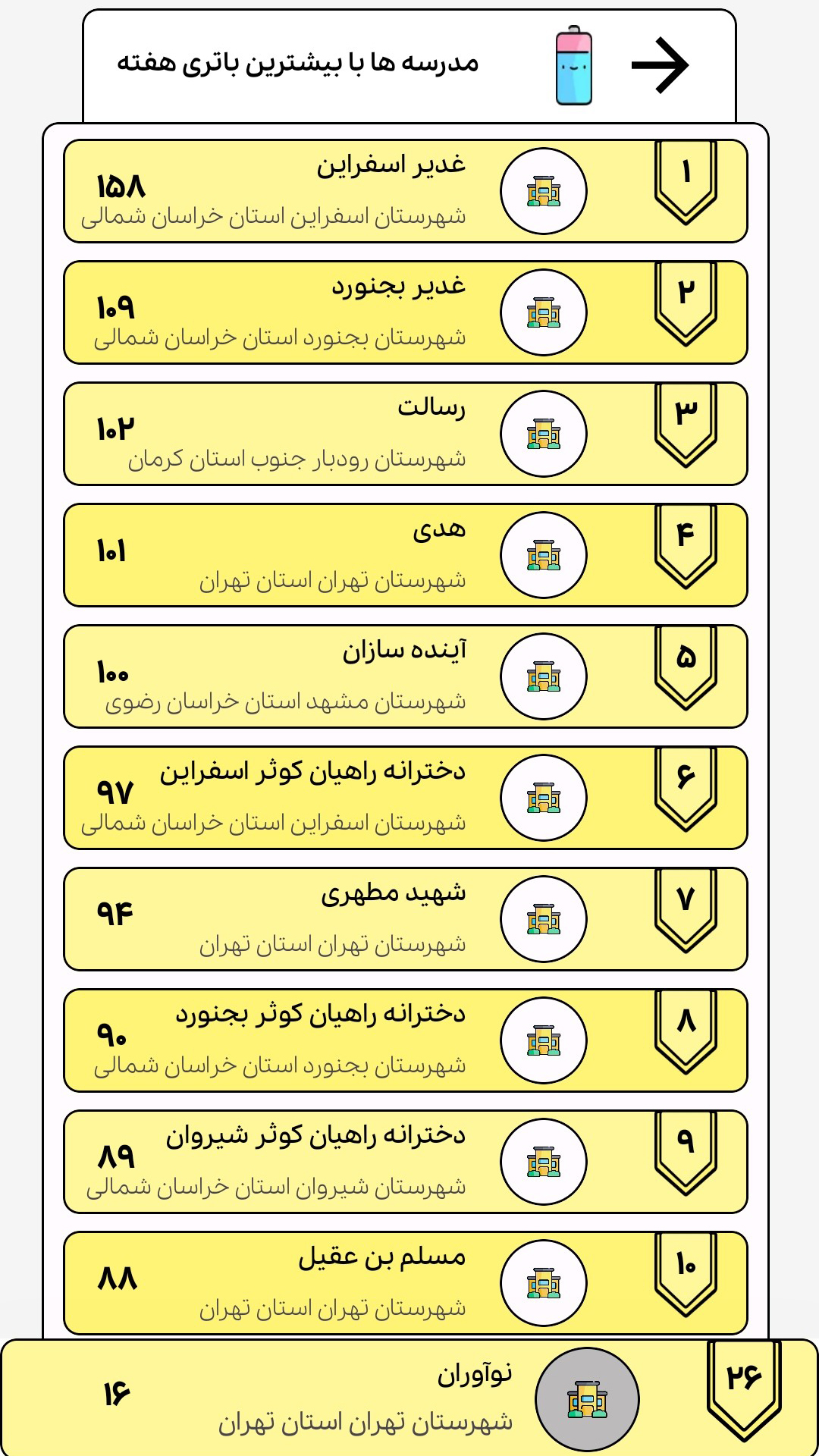 اسکرین شات 6 برنامه ‏معلم زی بازی